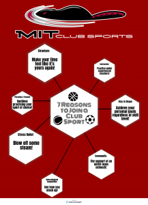 MIT Joining a club sport infographic